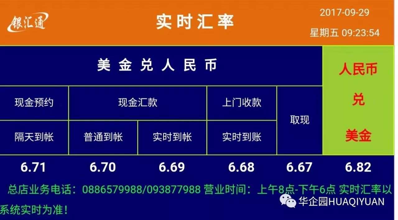 汇通汇率工具